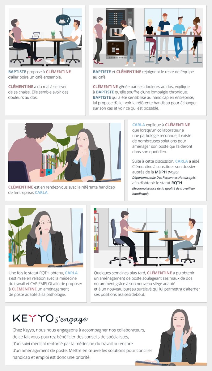 KeyyoCom's tweet image. [𝗥𝗤𝗧𝗛] A l&apos;occasion de la #SEEPH2023 , nous nous engageons à changer notre regard sur le handicap pour lutter ensemble contre les clichés et les préjugés en entrepr

Chez Keyyo, le #handicap est au cœur de nos préoccupations.

#RQTH #RH