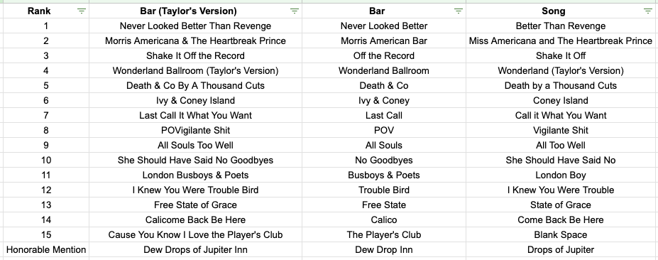 Niko Duffy tweet media
