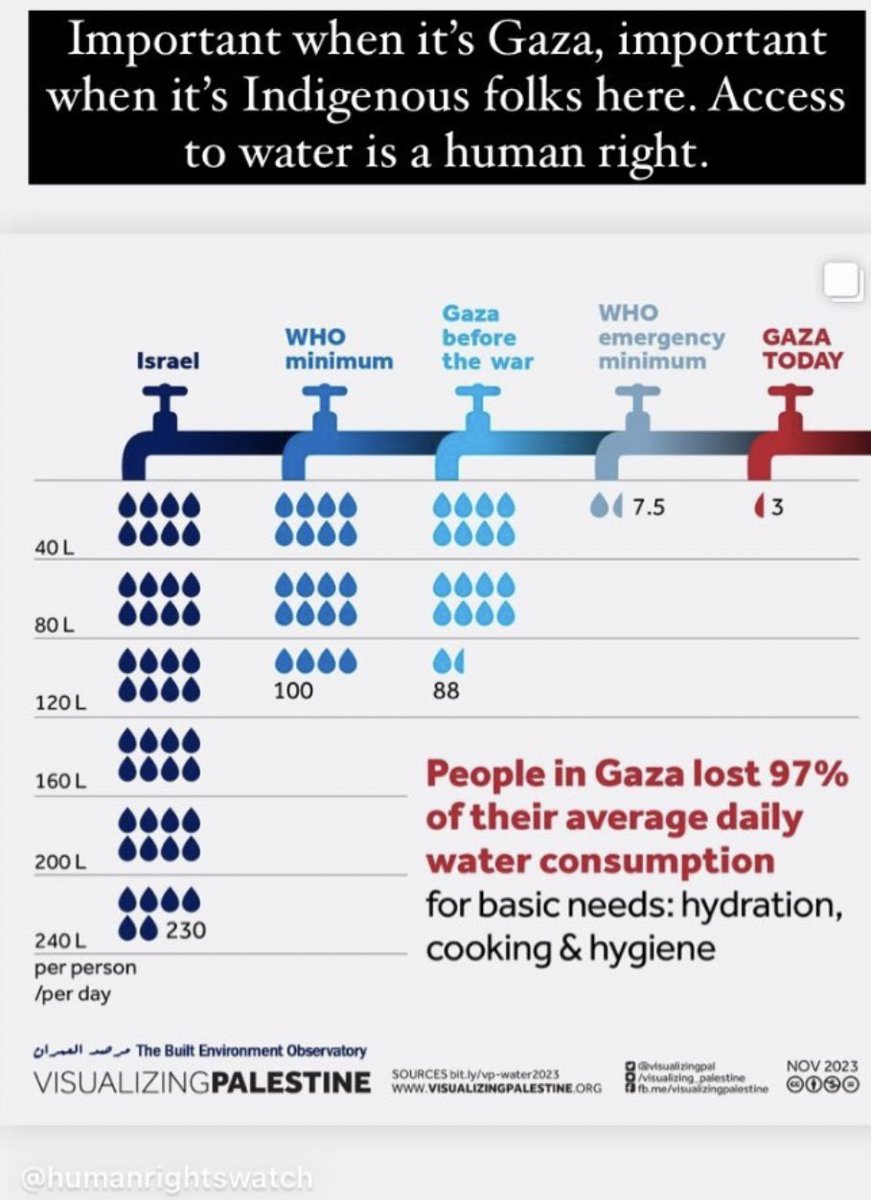 SobiaJib's tweet photo. You know the whole world is favouring the genocide when collecting rain water in one’s country is suddenly illegal for Gazans and becomes israhell’s property. And even the UN passes a rule for it
But they don’t want to accept that a genocide is happening! #freedom #FreePalestine https://t.co/EKAfzuDUJO