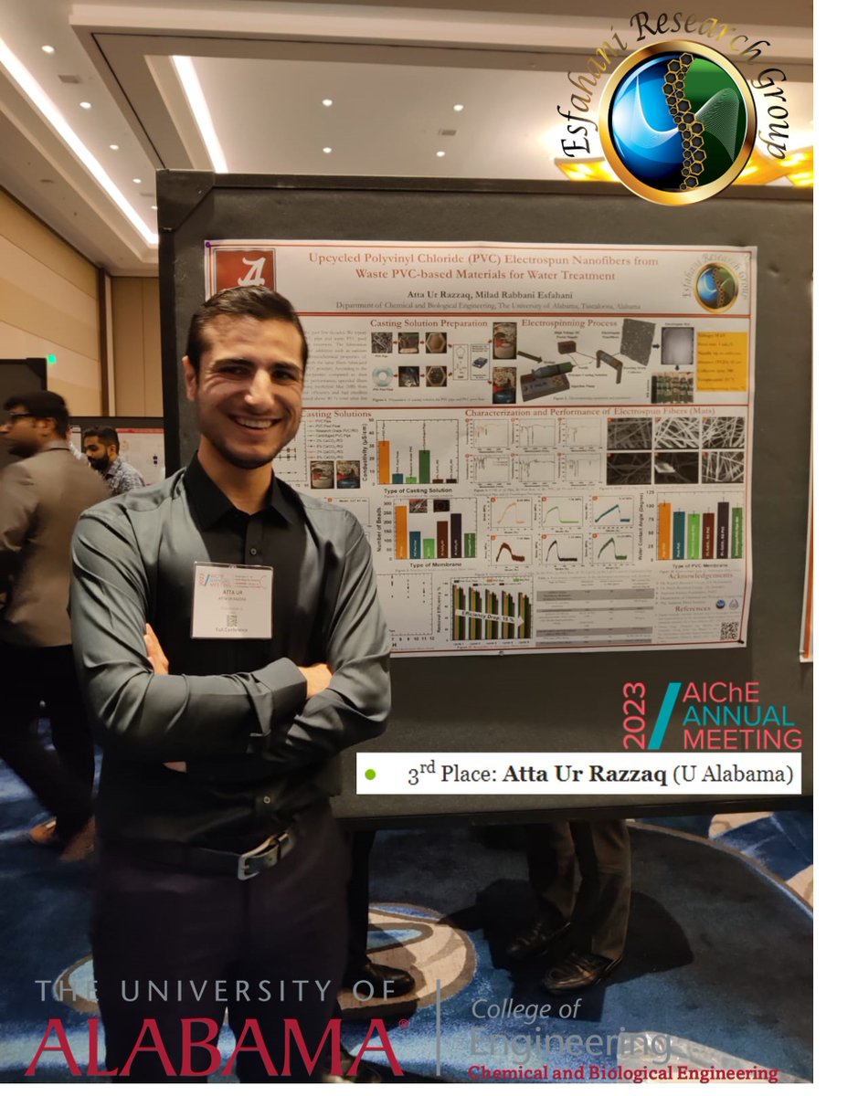 Milad Esfahani (@esfahanimilad) on Twitter photo Another 😉 Congratulations to our <a href="/RazzaqAtta/">ATTA UR RAZZAQ</a> for being awarded the third-place winner in the graduate student poster presentation at the AIChE Conference 2023!
aiche.org/community/site…
<a href="/UofAlabama/">The University of Alabama</a> <a href="/AlabamaWater/">Alabama Water Institute</a> <a href="/UAChBE/">U. of Alabama Chemical & Biological Eng.</a> <a href="/bamaengineering/">UA College of Engineering</a> <a href="/UAGradSchool/">The University of Alabama Graduate School</a> Another 😉 Congratulations to our <a href="/RazzaqAtta/">ATTA UR RAZZAQ</a> for being awarded the third-place winner in the graduate student poster presentation at the AIChE Conference 2023!
aiche.org/community/site…
<a href="/UofAlabama/">The University of Alabama</a> <a href="/AlabamaWater/">Alabama Water Institute</a> <a href="/UAChBE/">U. of Alabama Chemical & Biological Eng.</a> <a href="/bamaengineering/">UA College of Engineering</a> <a href="/UAGradSchool/">The University of Alabama Graduate School</a>