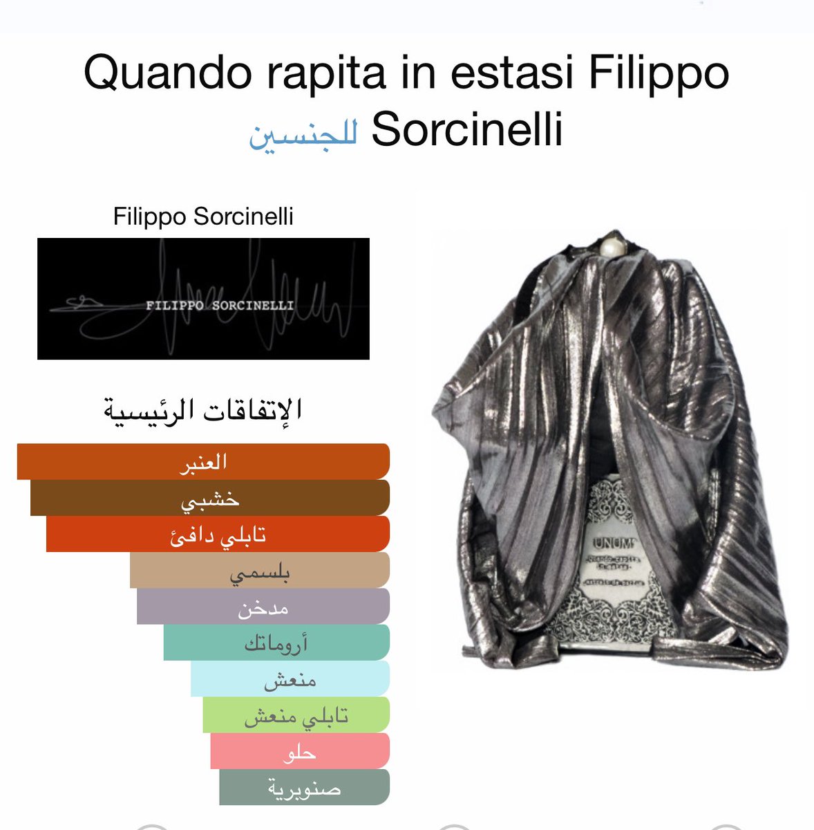 Hosni101R's tweet photo. مساءكم إيطالي ( بووناسيرا )😅
من اصدارات الدار الايطاليه الجميله Filippo Sorcinelli اخترت لكم عطرين جميلين، أنيقين وفخمين .
عطر Lascia Ch'io Pianga زهري عشبي مسكي 
عطر Quando rapita in estasi تشيبر فاكهي قنبلة عطريه بطابع كلاسيكي فخم 😊
#العطور_الايطاليه 
 #رابطة_عشاق_العطور https://t.co/y3tQ6AnjHW