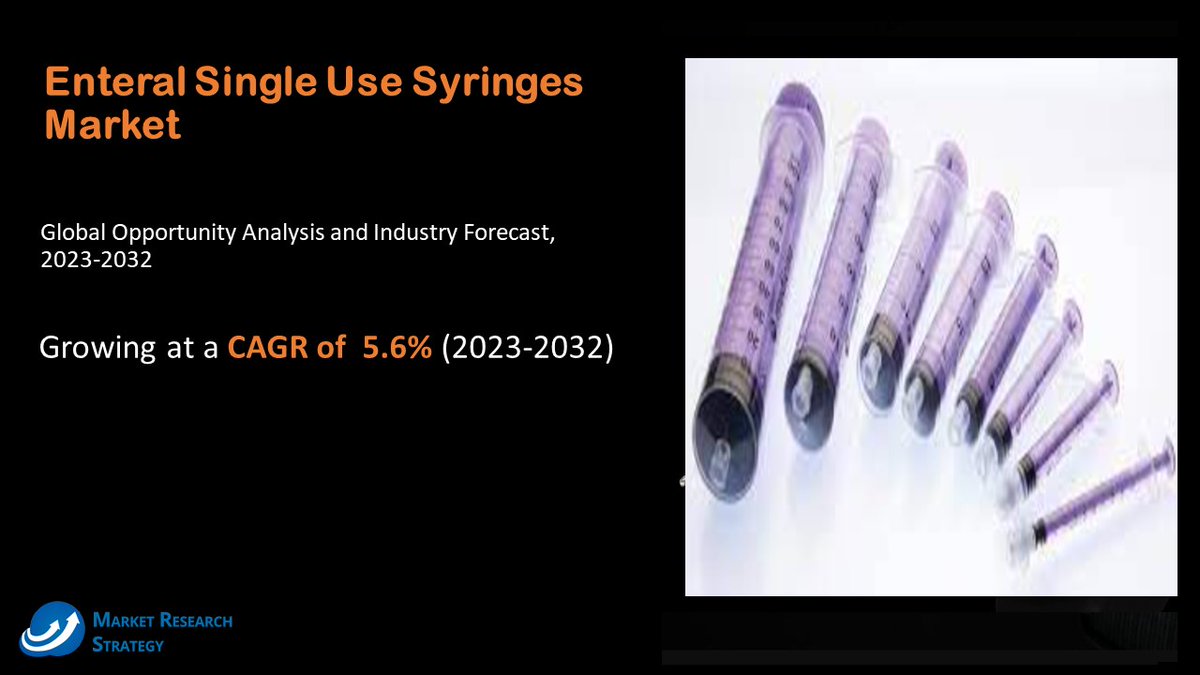 Enteral Single Use Syringes Market 𝐆𝐫𝐚𝐛 𝐅𝐫𝐞𝐞 𝐒𝐚𝐦𝐩𝐥𝐞 𝐏𝐃𝐅 𝐑𝐞𝐩𝐨𝐫𝐭 @ lnkd.in/dK62zFUZ #EnteralSingleUseSyringes