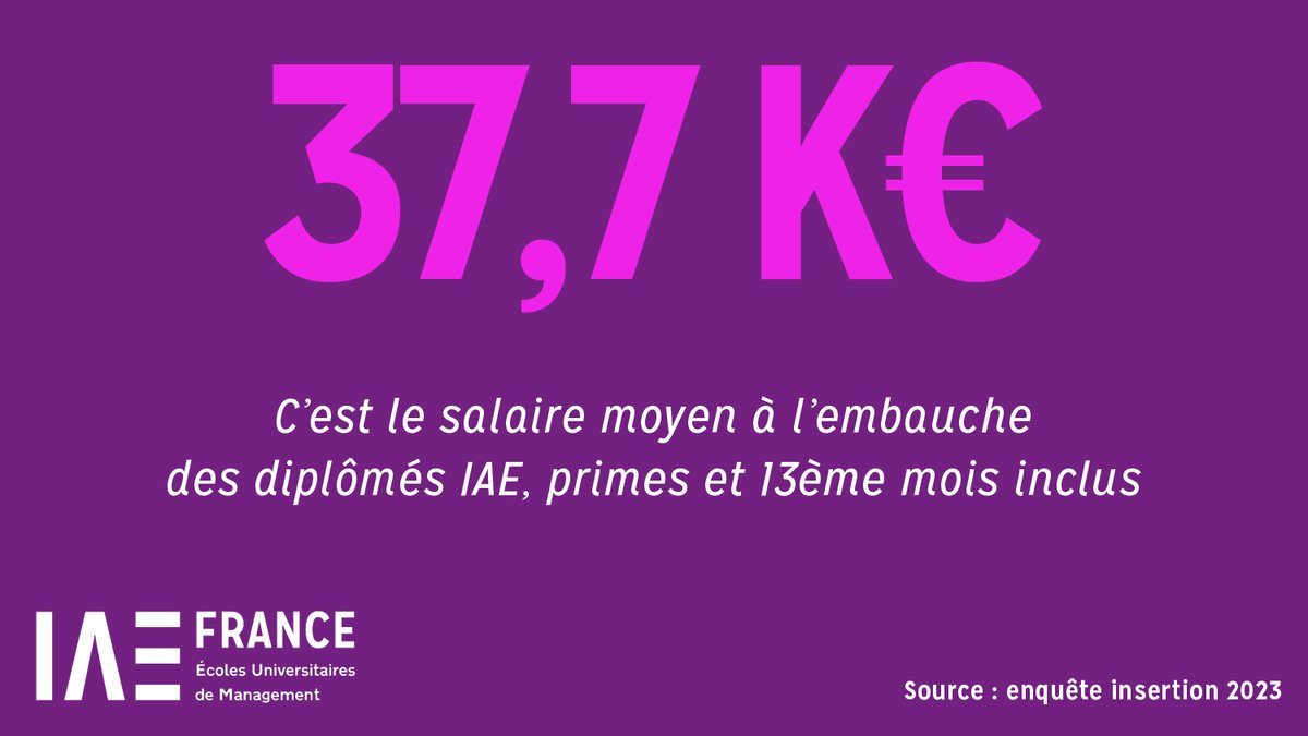 [#Enquête insertion 2023🔎]

"Les #IAE, un modèle d’excellence pour l’insertion professionnelle".

⬇️Les chiffres parlent pour nous⬇️

#IAEFRANCE #EspritIAE #InsertionProfessionnelle
