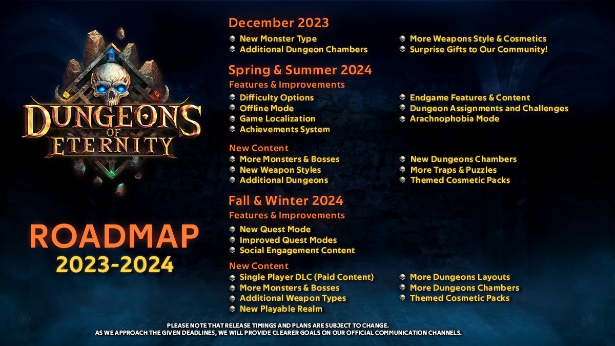Dungeons of Eternity - 2023-2024 Roadmap