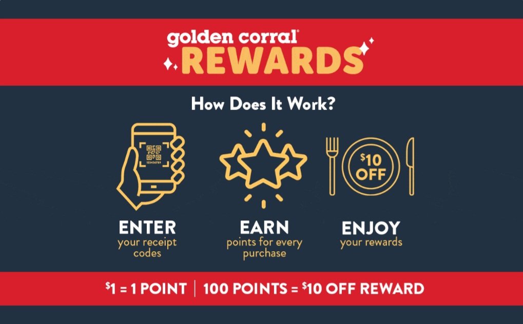 BizzThingz's tweet photo. #GoldenCorral #Holiday #Thingz!
Use my code 'JayyRob1409' when you register for Golden Corral Rewards. After you sign up, you will get $5 off $25 on your next visit. Download the mobile app by clicking here:
#TurkeyDay #Thanksgiving #thanksgiving2023 https://t.co/U8JTrEB9He https://t.co/mD2sTSdgyz