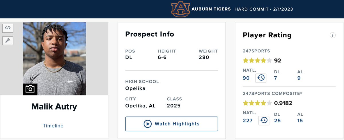 CClemente247's tweet image. Auburn and DL coach Jeremy Garrett got Malik Autry in the boat when he was unranked in February.

Now, after his junior season, he's inside the top-100 in the newest 247Sports rankings: 247sports.com/player/malik-a…