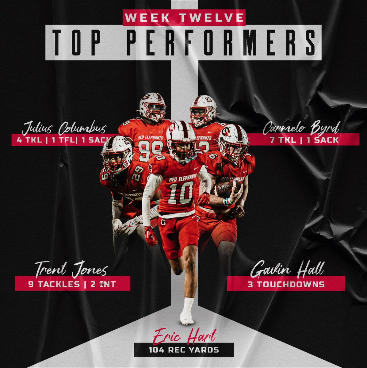 Gainesville FB Recruiting (@recruittheg) on Twitter photo <a href="/JuliusColumbus1/">(Ju)lius Columbus</a> @Jghall12 <a href="/Eric2Hart/">Eric Hart 2024 WR/DB</a> <a href="/CarmeloByrd4/">Carmelo Byrd🎯</a> <a href="/1TrentJones/">Trent Jones</a> keep ballin!
#RecruitTheG <a href="/JuliusColumbus1/">(Ju)lius Columbus</a> @Jghall12 <a href="/Eric2Hart/">Eric Hart 2024 WR/DB</a> <a href="/CarmeloByrd4/">Carmelo Byrd🎯</a> <a href="/1TrentJones/">Trent Jones</a> keep ballin!
#RecruitTheG