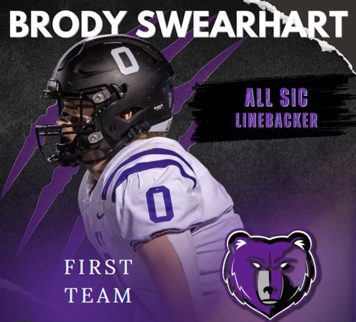 Brody Swearhart (@brodyswearhart) on Twitter photo Grateful to be 1st Team All-SIC! <a href="/gorockyfootball/">Rocky Football</a> <a href="/BrandonHuffman/">Brandon Huffman</a> <a href="/PrepRedzoneID/">Prep Redzone Idaho</a> <a href="/RAREAcademyID/">RARE Academy</a> <a href="/OTFathlete/">OFFTHEFIELD.COM</a> Grateful to be 1st Team All-SIC! <a href="/gorockyfootball/">Rocky Football</a> <a href="/BrandonHuffman/">Brandon Huffman</a> <a href="/PrepRedzoneID/">Prep Redzone Idaho</a> <a href="/RAREAcademyID/">RARE Academy</a> <a href="/OTFathlete/">OFFTHEFIELD.COM</a>