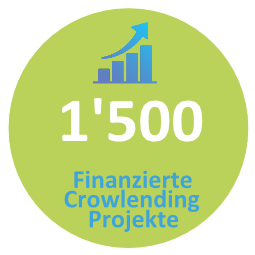 Crowd4Cash tweet media