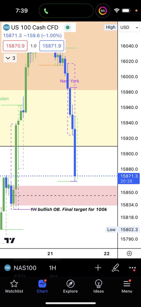 CallMe100KPages's tweet image. Easy pickings