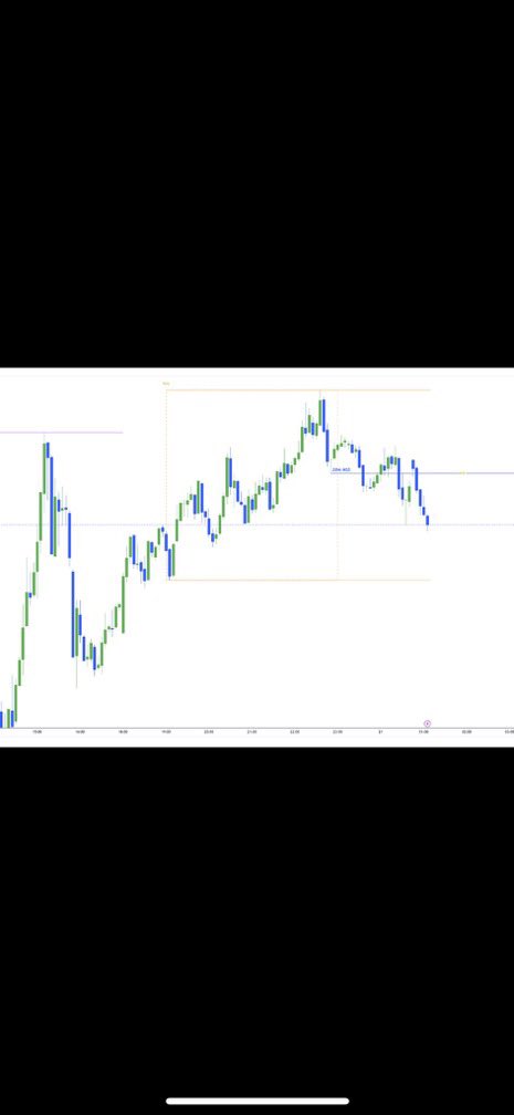 CallMe100KPages's tweet image. Easy pickings