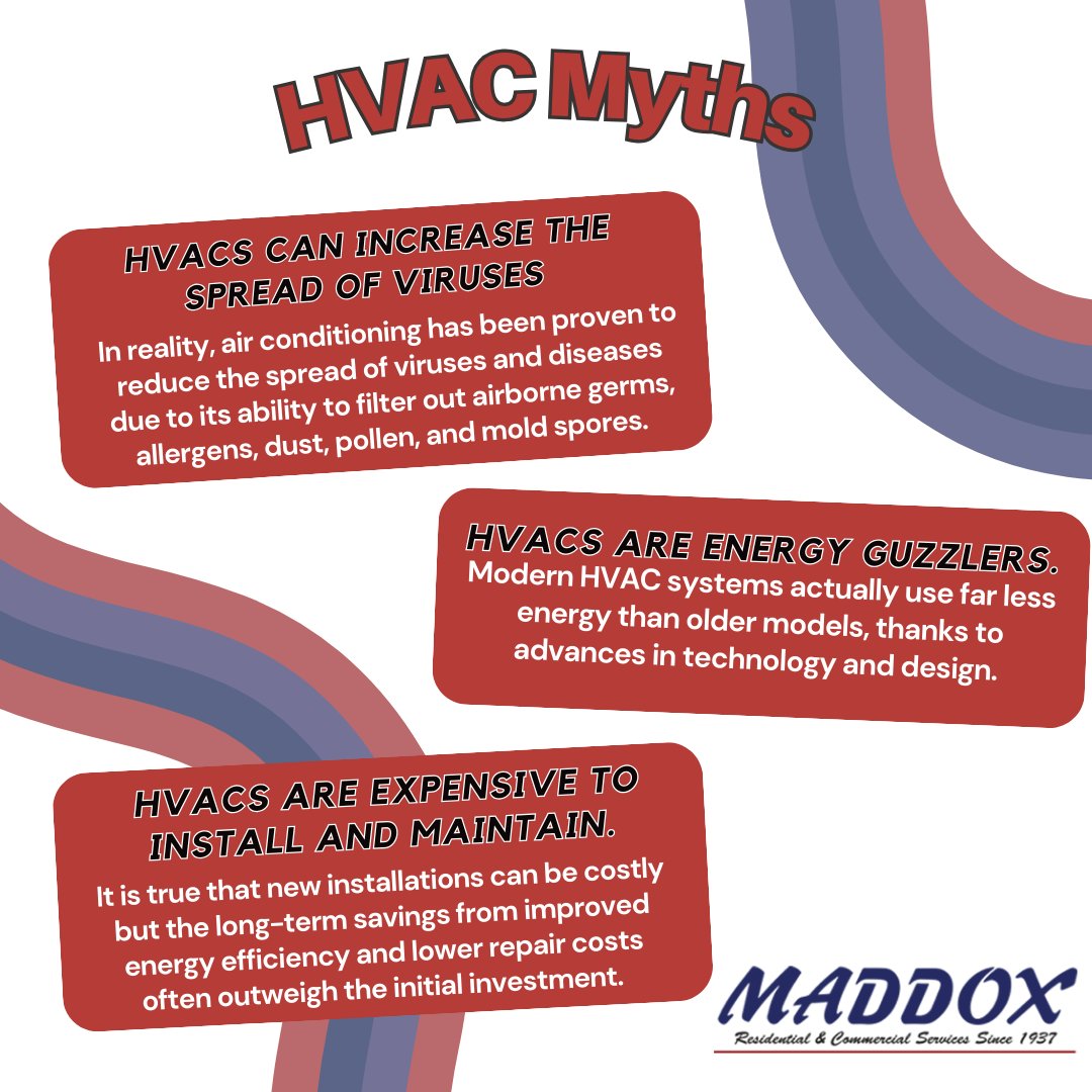 maddox_services's tweet photo. It's time to clear the air and bust some HVAC myths! 🌬️💡 Unraveling the truths behind common misconceptions. Let's keep it cool and informed! ❄️🔍 #HVACMythBusters #CoolingFacts https://t.co/v79BesDoch