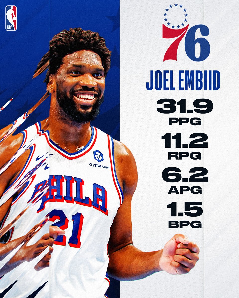 The reigning #KiaMVP is putting up NUMBERS in 2023-24 📈

Joel Embiid and the Sixers need a W and a Pacers loss tonight to have a chance to win East Group A 👀

Sixers-Cavs | NBA In-Season Tournament | 7:30pm/et on TNT 🏆