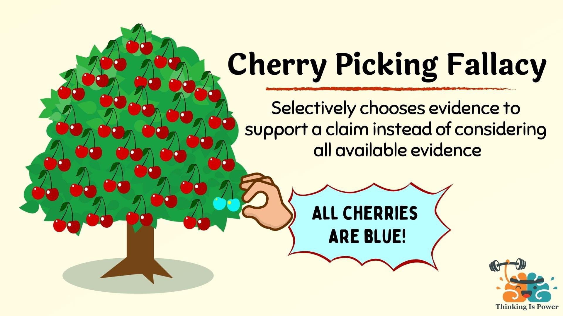 Cherry Pik