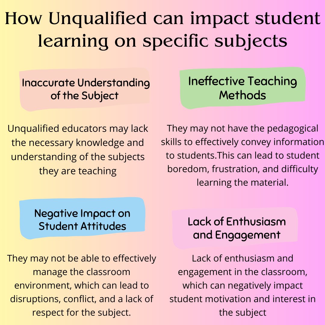 The Untrained Educators tweet media