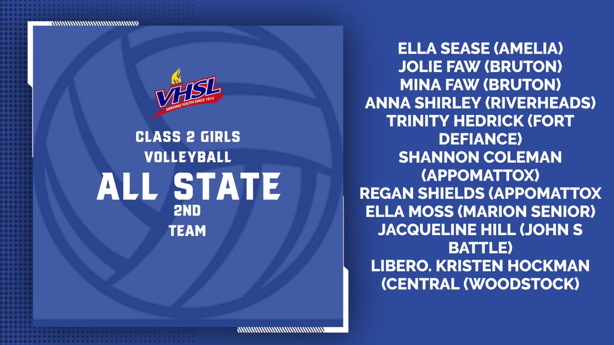 VHSL Athletics tweet media