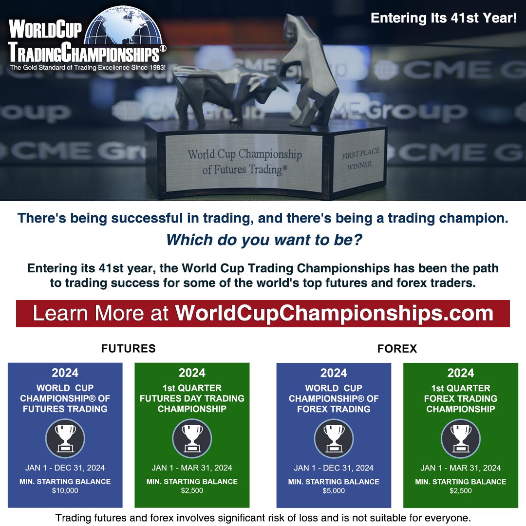 World Cup Trading Championships