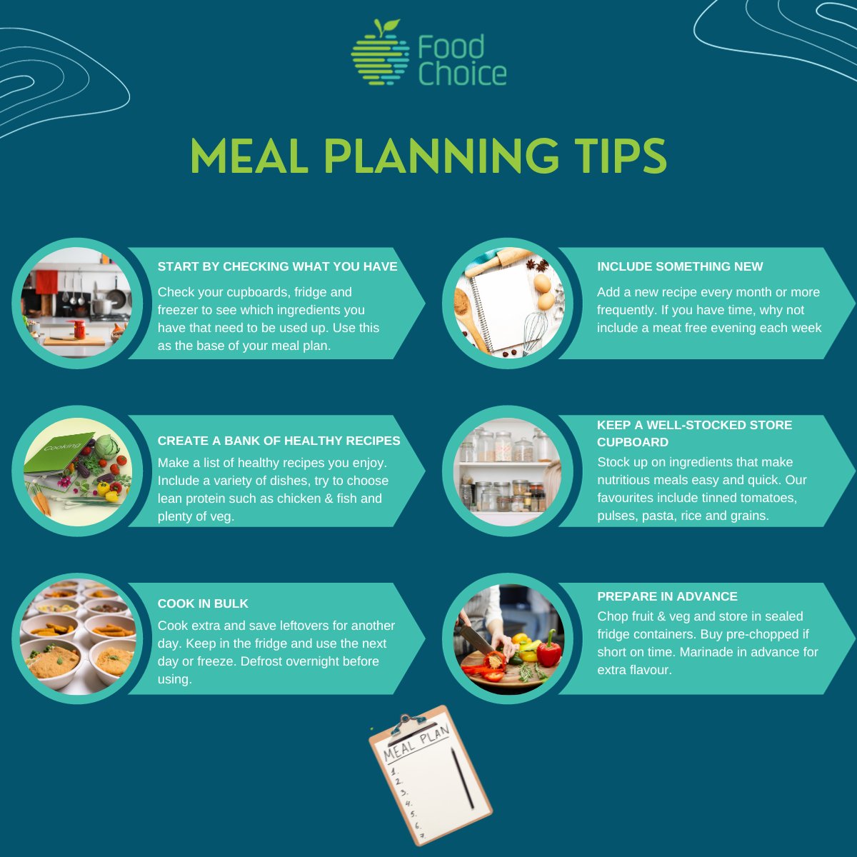 Healthy and delicious meals are vital for feeling your best! Meal planning is a great way to ensure that most of your meals provide good nutrition before, during and after your shift at work. It also helps us to cut down on food waste. Check out our six tips for meal planning!