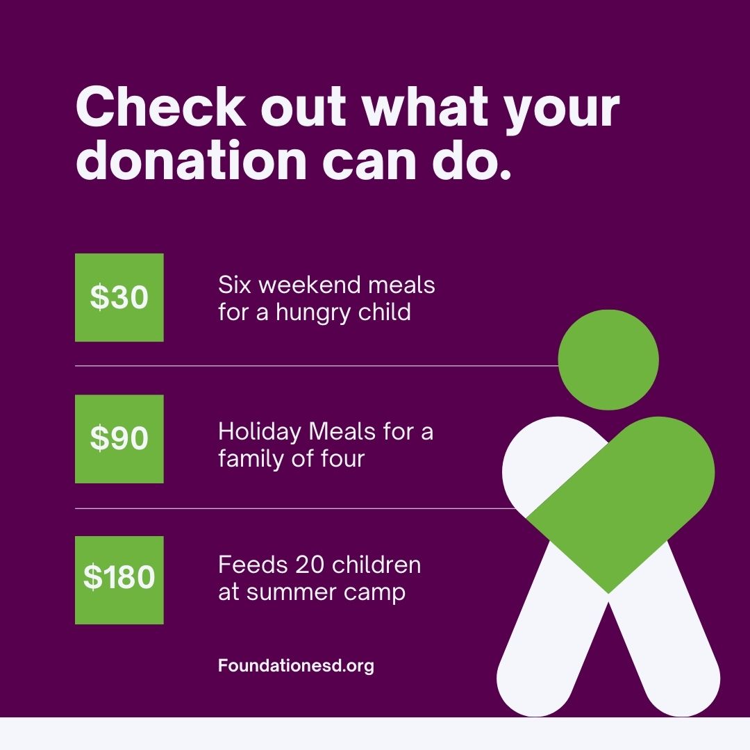 Foundation ESD tweet media