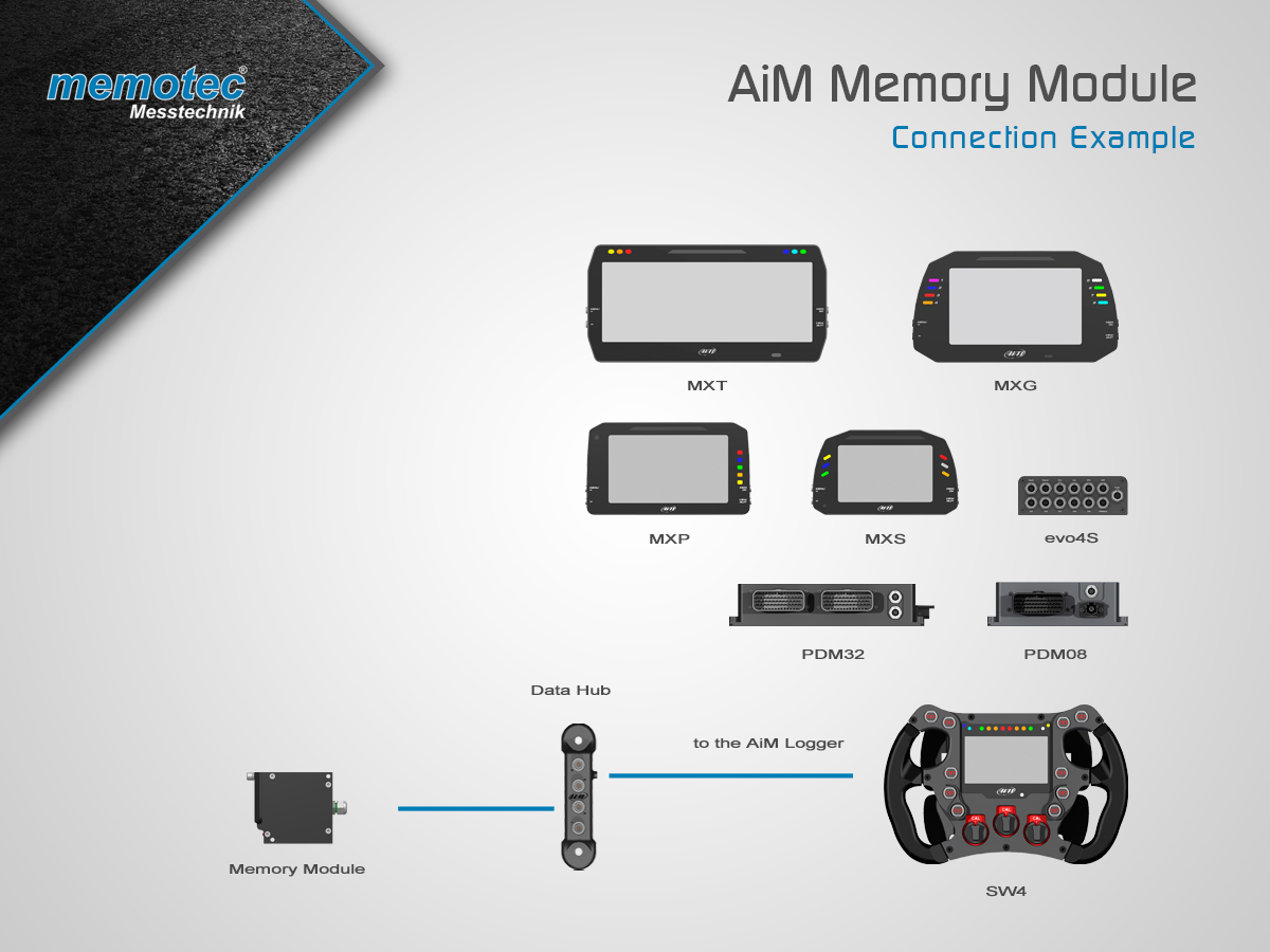 memotec's tweet image. AiM Memory Module | Connection Example

More here: me-mo-tec.com/en/Products/AI…

#AiMMemoryModule #MemoryModule #Memory #Endurance #GT3 #GoFaster #memotec #AiMSportline #ConnectionExample