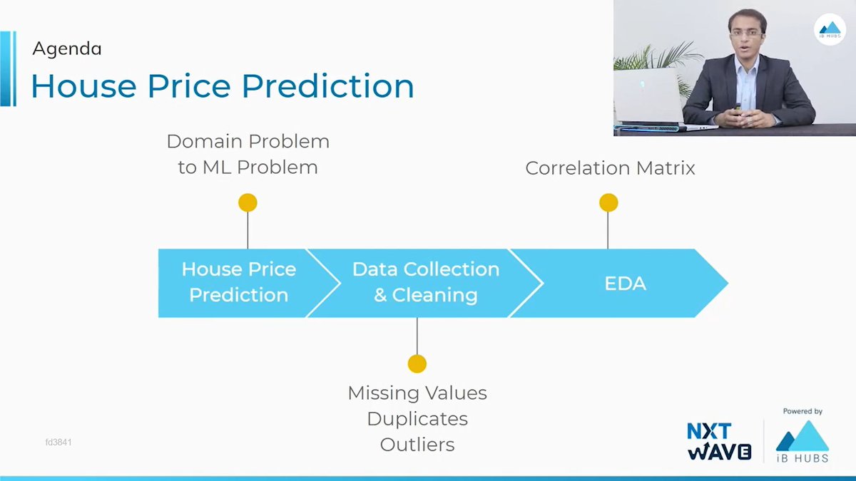 rathan_chowdary's tweet image. #hello 
#TIL about #House #Price #Prediction 
 
@nxtwave_tech @rahulattuluri @sashankreddy07 @girishakash13 #nxtwave #ccbp #ccbpian #ccbpacademy #ml #ai #artificialintelligence #MachineLearning