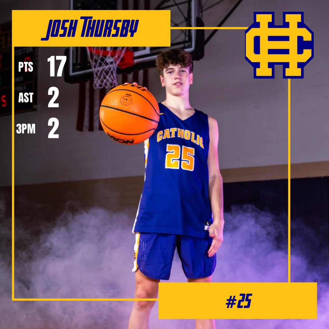 Catholic Rockets Basketball tweet media