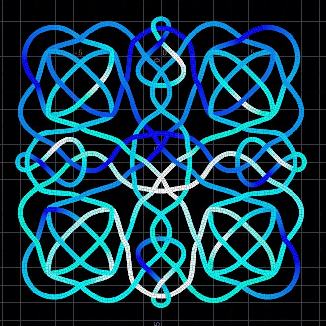 everythingcg_'s tweet photo. Procedural Celtic Knots WIP #houdini https://t.co/wmj3tVKvpO