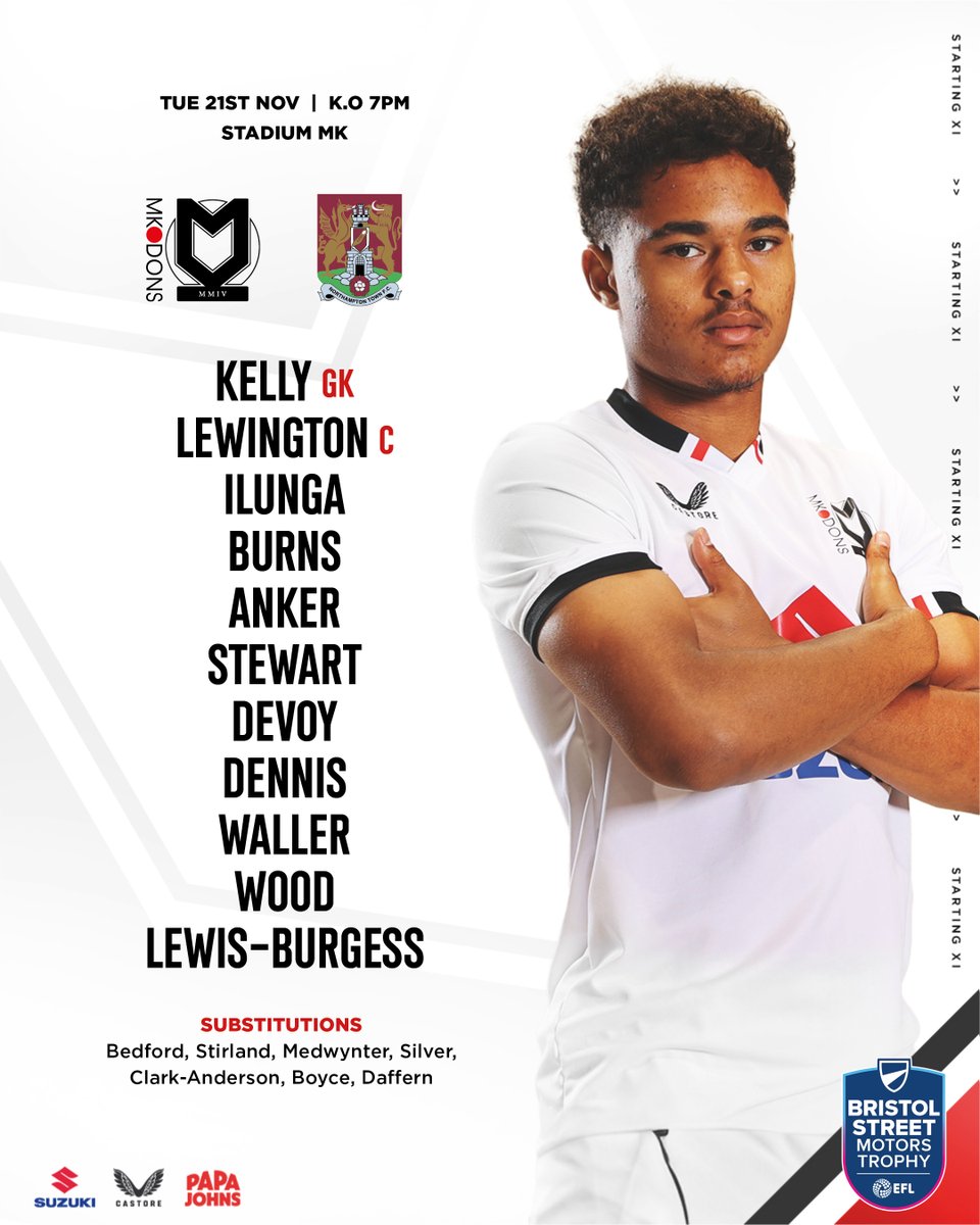 Milton Keynes Dons tweet media