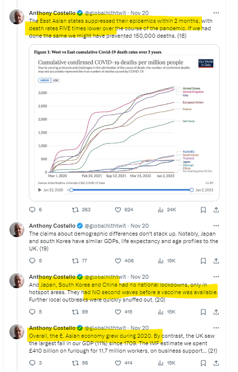 In his evidence today, Whitty talked about the inevitability of a second wave & that acting too early was pointless. HOWEVER several countries *did* act v early, *did* delay their second wave until most people vaccinated, *did* save 100,000s lives and had *better* economy. 1/2