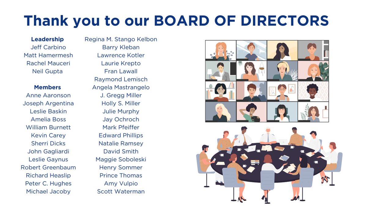 cbap_phl's tweet photo. As with any organization, our success is a team effort. Thank you to our 2023 BOARD OF DIRECTORS. This group contributes time, energy, knowledge, money, and expertise to our important cause. Thank you for being a part of the CBAP TEAM!!! #bestboard #probono #volunteer #bankruptcy https://t.co/t2s5rMZVLp