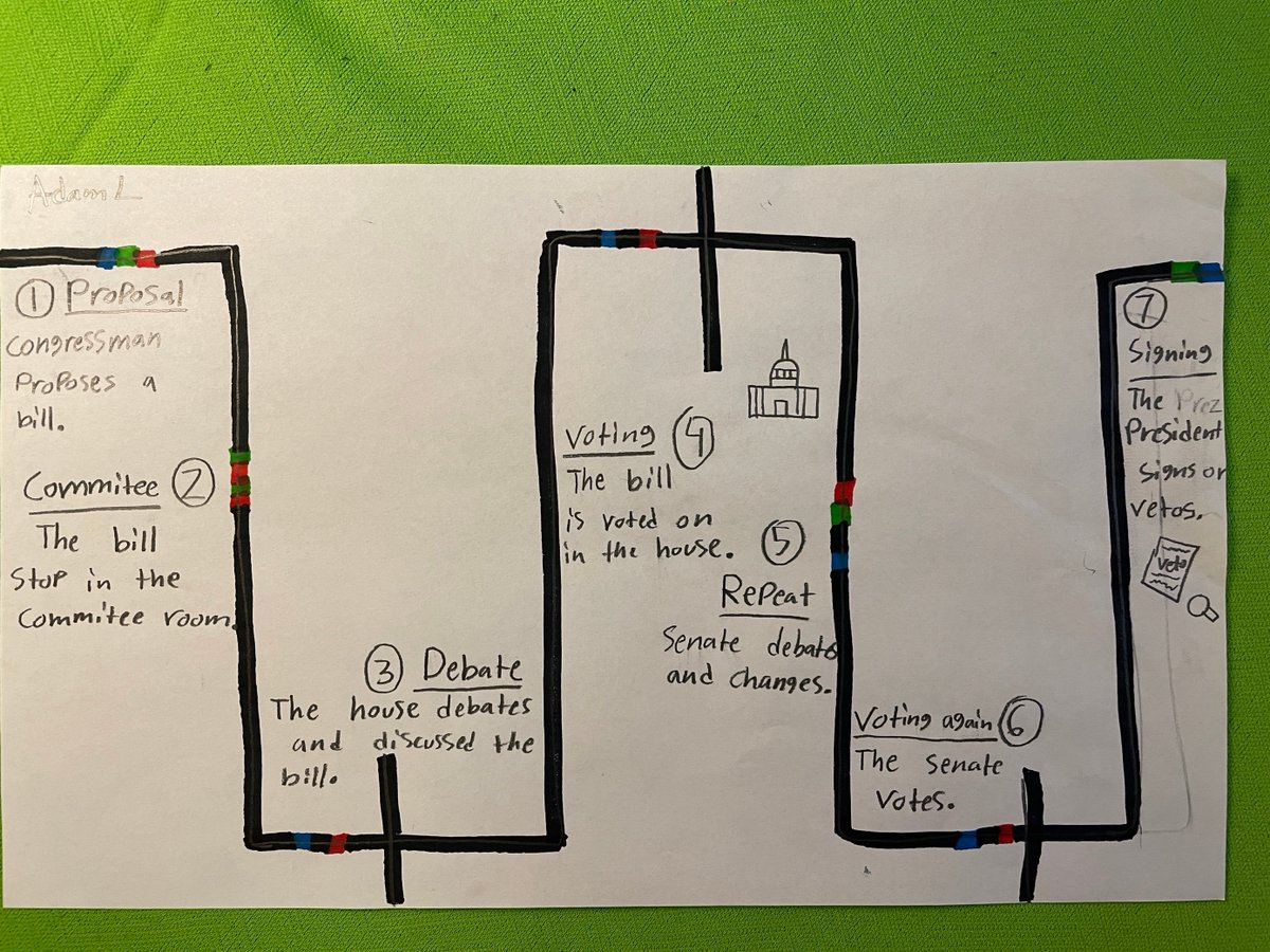 ACPS Learning Tech tweet media
