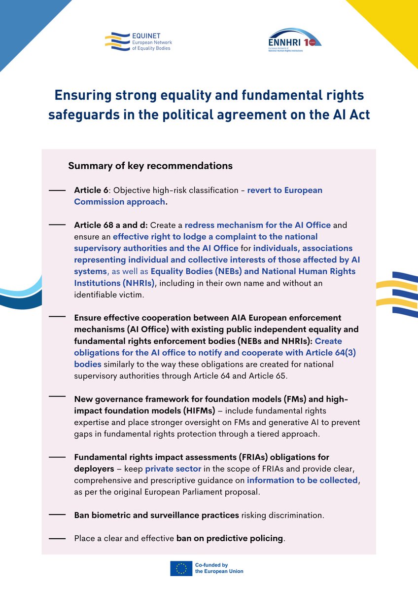 ENNHRI (@ennhri) on Twitter photo The EU's Artificial Intelligence Act is a unique chance to embed a rights-based approach in #AI regulation in the #EU 🇪🇺.
How to do so 🤔? Read our & <a href="/equineteurope/">Equinet, European Network of Equality Bodies</a>'s key recommendations for policymakers 👉ennhri.org/news-and-blog/…
These draw on our joint statement on the topic. The EU's Artificial Intelligence Act is a unique chance to embed a rights-based approach in #AI regulation in the #EU 🇪🇺.
How to do so 🤔? Read our & <a href="/equineteurope/">Equinet, European Network of Equality Bodies</a>'s key recommendations for policymakers 👉ennhri.org/news-and-blog/…
These draw on our joint statement on the topic.