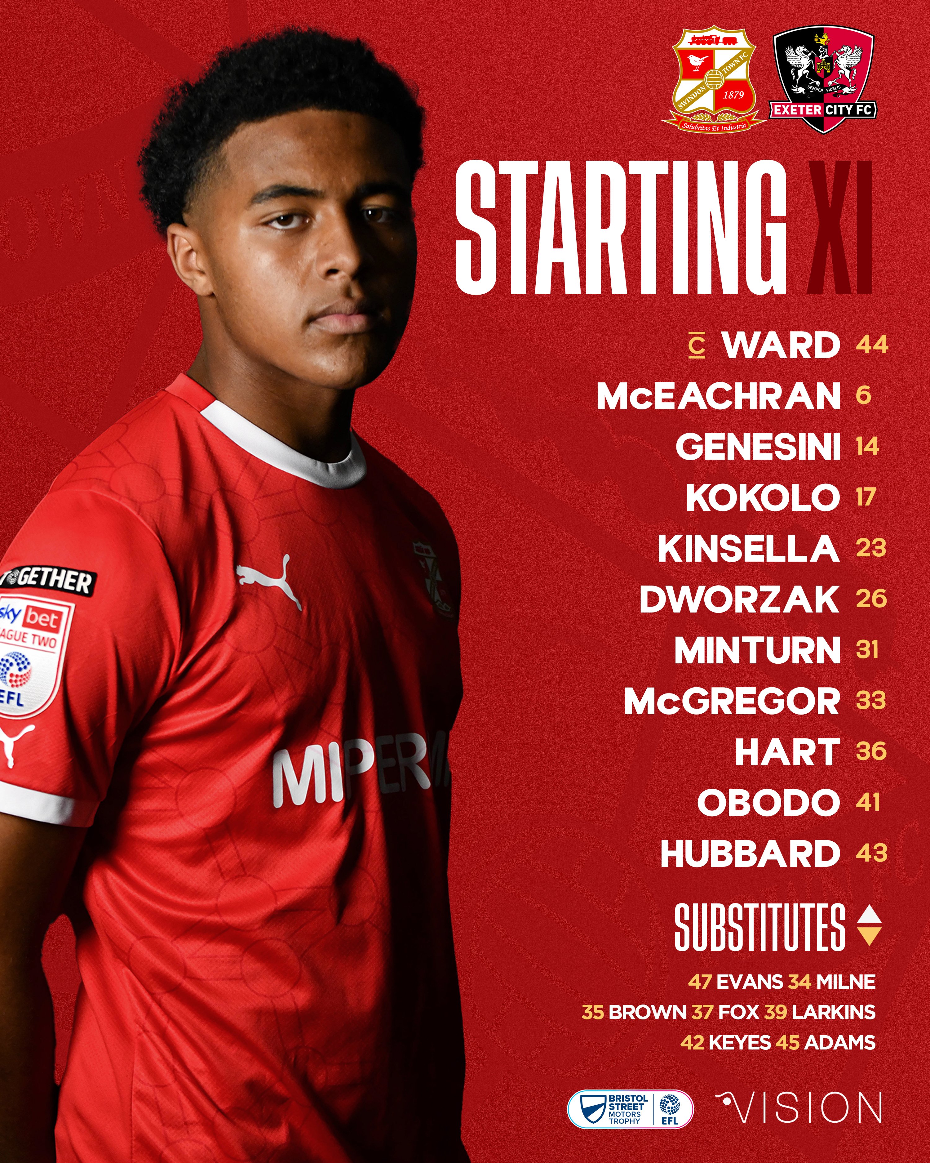Swindon town on sale