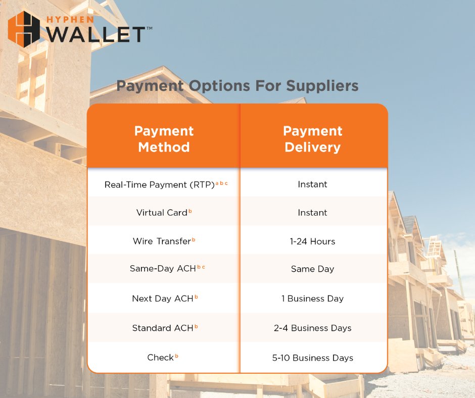 Hyphen Wallet provides quick and easy electronic payments to Suppliers, Contractors and Trades from their #Builder customers. #Suppliers now have a choice of how and when you get paid.

Learn more about Hyphen Wallet for Suppliers by heading here: bit.ly/Wallet_Supplie…