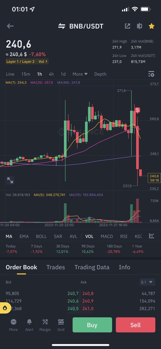 A Bằng của em . Mong a an toàn để đi cùng AE 😰😰😰