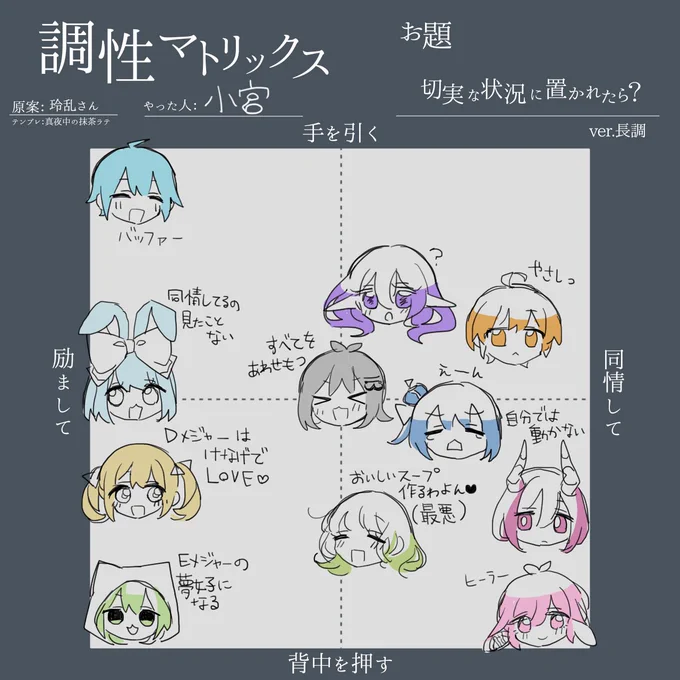 お借りしました❤️ 