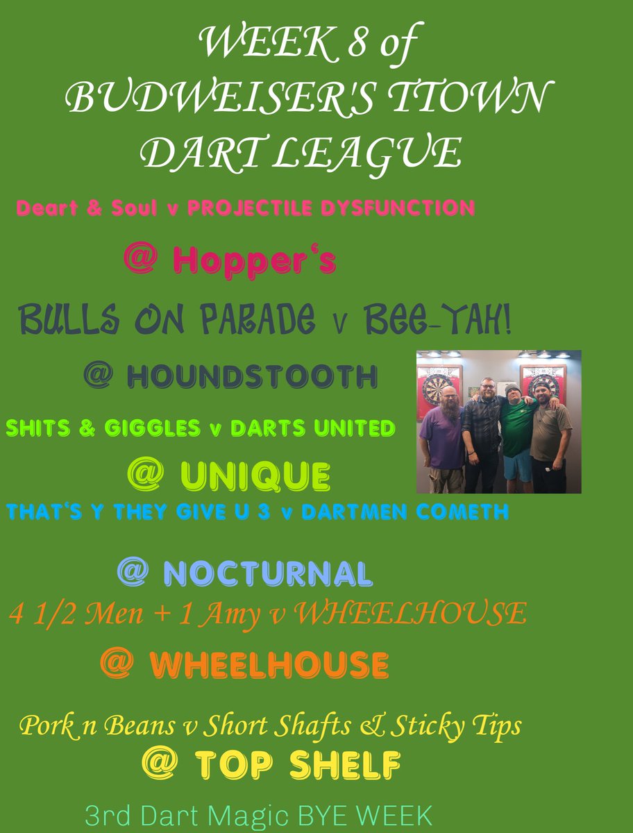 IT'S MATCHDAY 8 of BUDWEISER'S TTOWN DART LEAGUE!!!

Good luck everyone!!