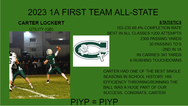 Congratulations, Carter. You earned it!