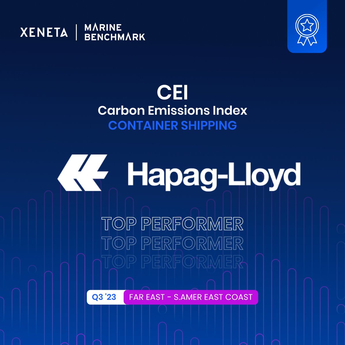 CEI ranking flags concerning performance on Far East-South America trade 📉 @HapagLloydAG took first place with a score of 75, but performance is down from Q2, highlighting the decline in performance ➡️ Read more about the factors impacting this trade: hubs.ly/Q029yM_C0