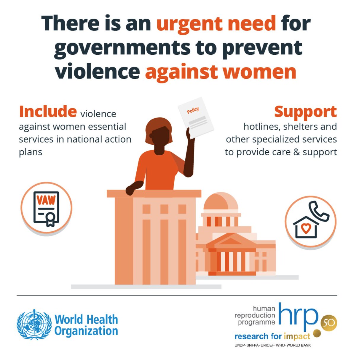 It’s the International Day to #ENDviolence against Women. Preventing and responding to violence against women is a priority for: ☑️human rights ☑️gender equality ☑️public health Learn more: bit.ly/47CpiKC