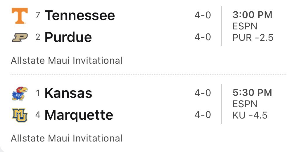 The @MauiInv semifinals today are epic match-ups. No. 1 Kansas v. No. 4 Marquette and No. 2 Purdue v. No. 7 Tennessee. It’s Final Four worthy, and it would be a dream Final Four. It’s only November.