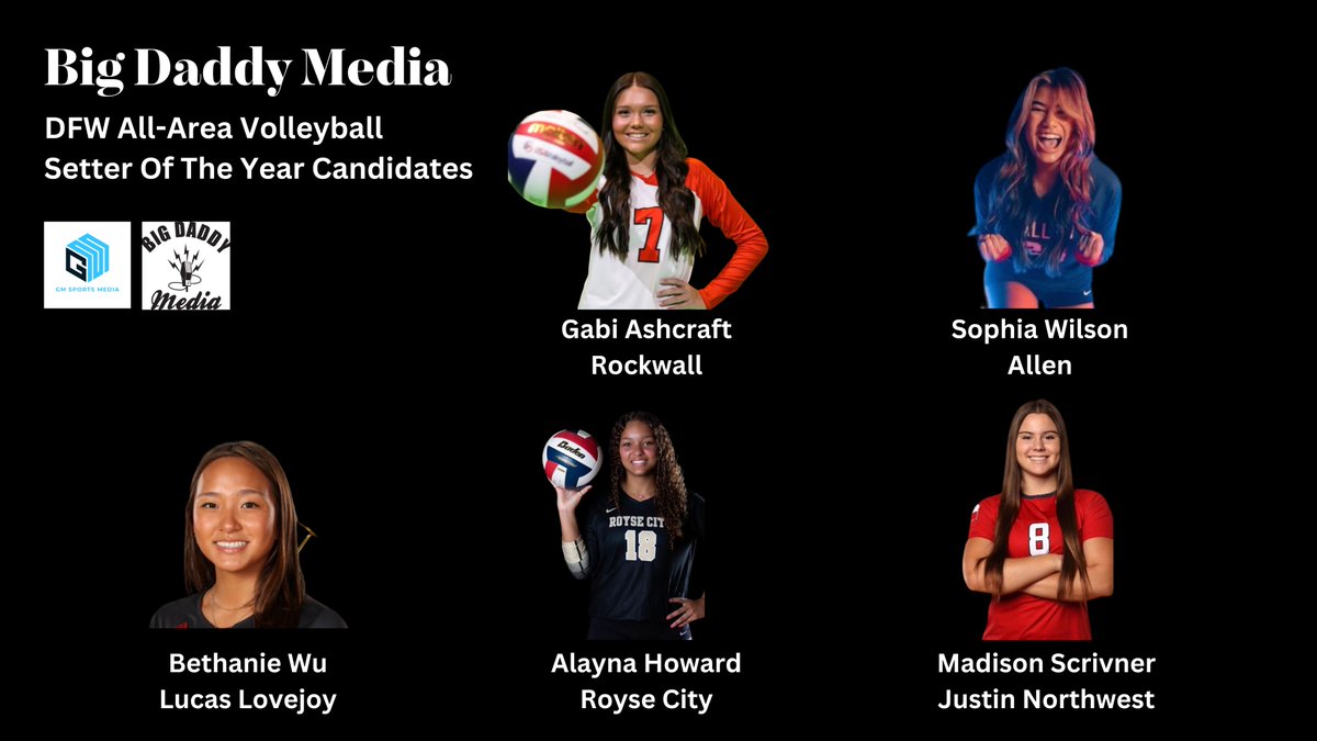 Gosset41's tweet photo. The quarterbacks on the court
DFW All-Area Setter Of The Year Candidates

- Gabi Ashcraft
- Sophia Wilson
- Bethanie Wu
- Alayna Howard
- Madison Scrivner

All-Area teams and Superlatives will be announced on Friday December 1st, 2023!
@GMsportsmedia1
@BigDMedia19 https://t.co/ztx4Gvvo5C