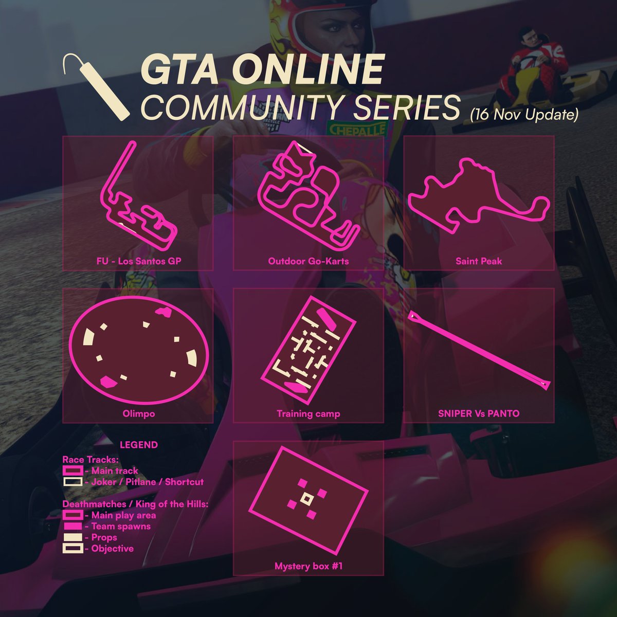 DiNmiTe_'s tweet photo. New month means new #CommunitySeries jobs, now with every newly added job drawn!
These maps for the DMs and KOTH jobs took a bit longer but I think I've got a system working! very cool!
race tracks are shite tho
#GTAOnline #GraphicDesign #TrackMap https://t.co/okEfm8dE3Z