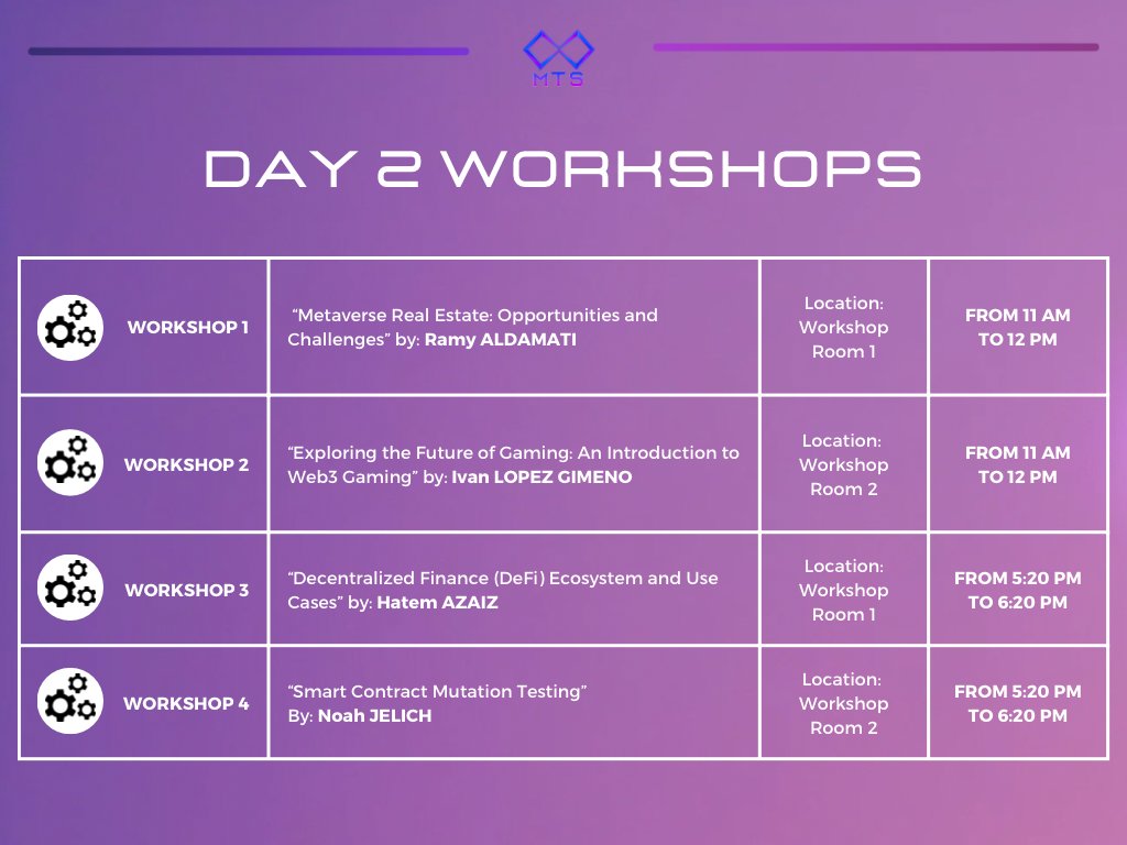 MetaSummitTuni's tweet photo. Unveil the exhilarating journey that awaits at our 3-day Metaverse Tunisian Summit! 💻

Embark on an extraordinary exploration of the Metaverse's boundless potential and transformative power.

Unleash the Metaverse's Extraordinary Potential

🗓️ November 25th, 26th, and 27th, 2023 https://t.co/zsmoneTUcz