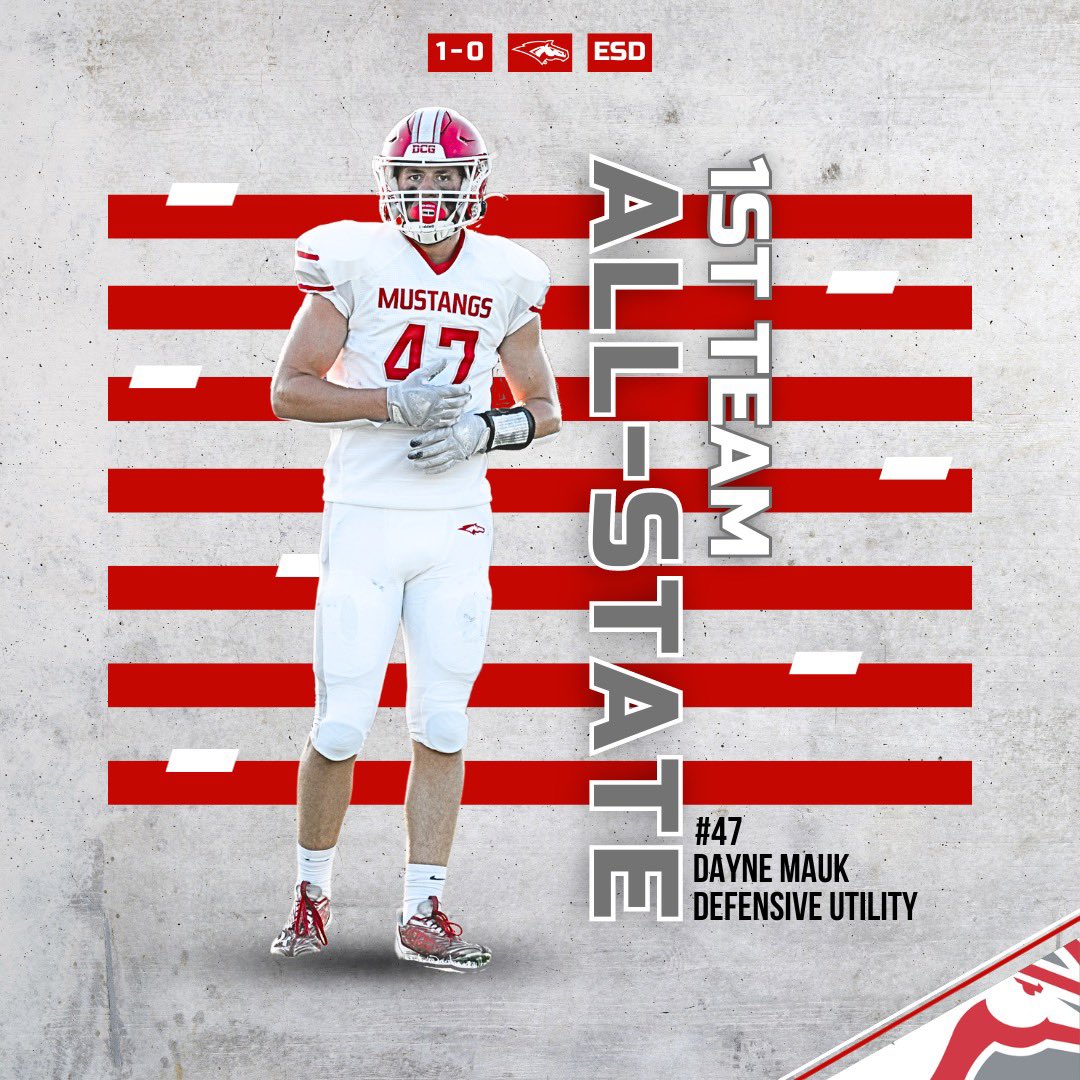 DCG FOOTBALL tweet media