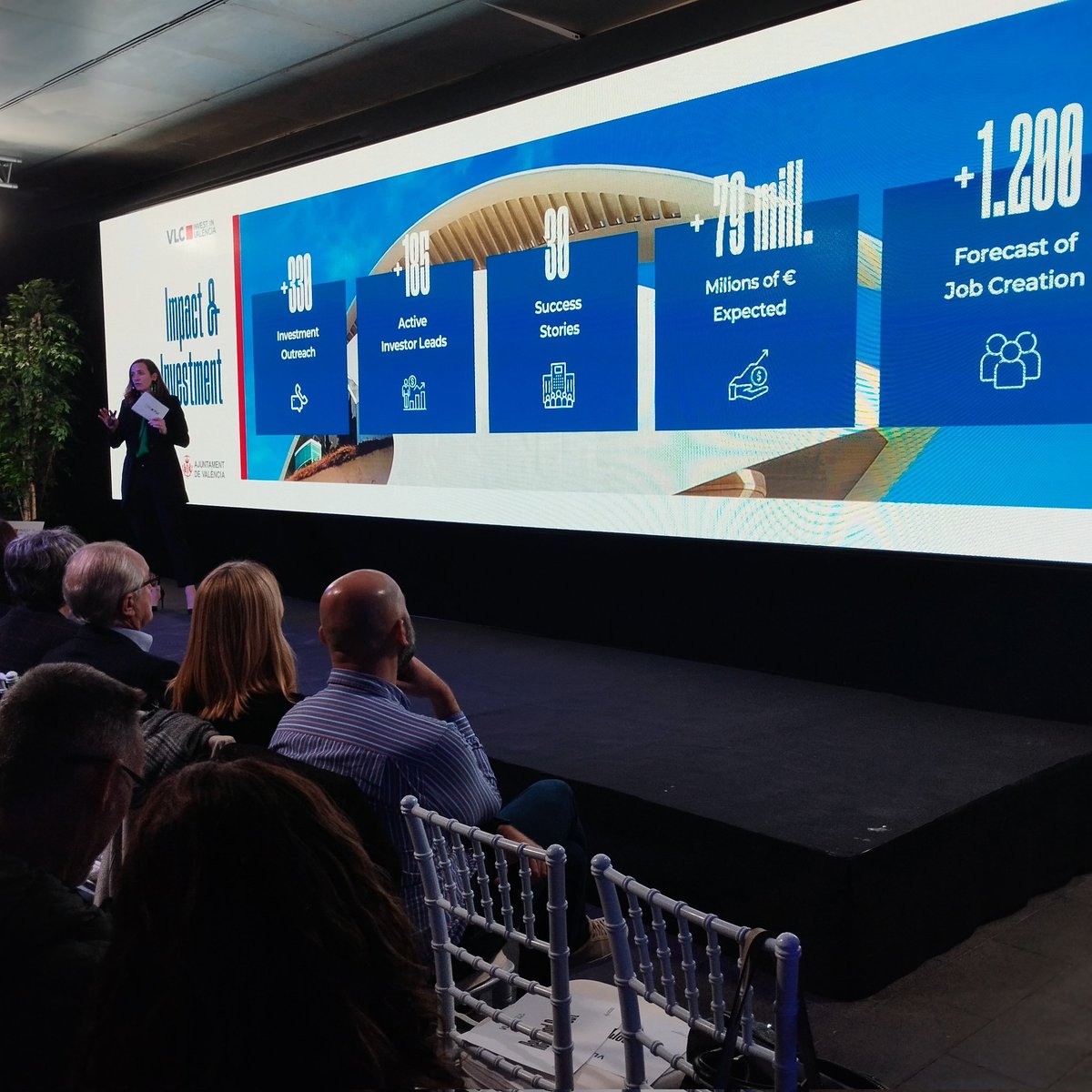 investinvlc's tweet photo. Invest in Valencia has a plan! Impressive numbers, ambitious 2024 plan. https://t.co/4wQ2ddQl6u