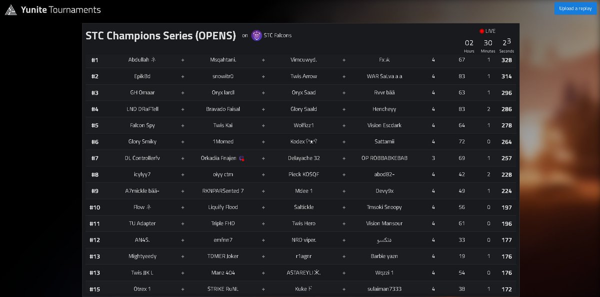 Abdullah tweet media