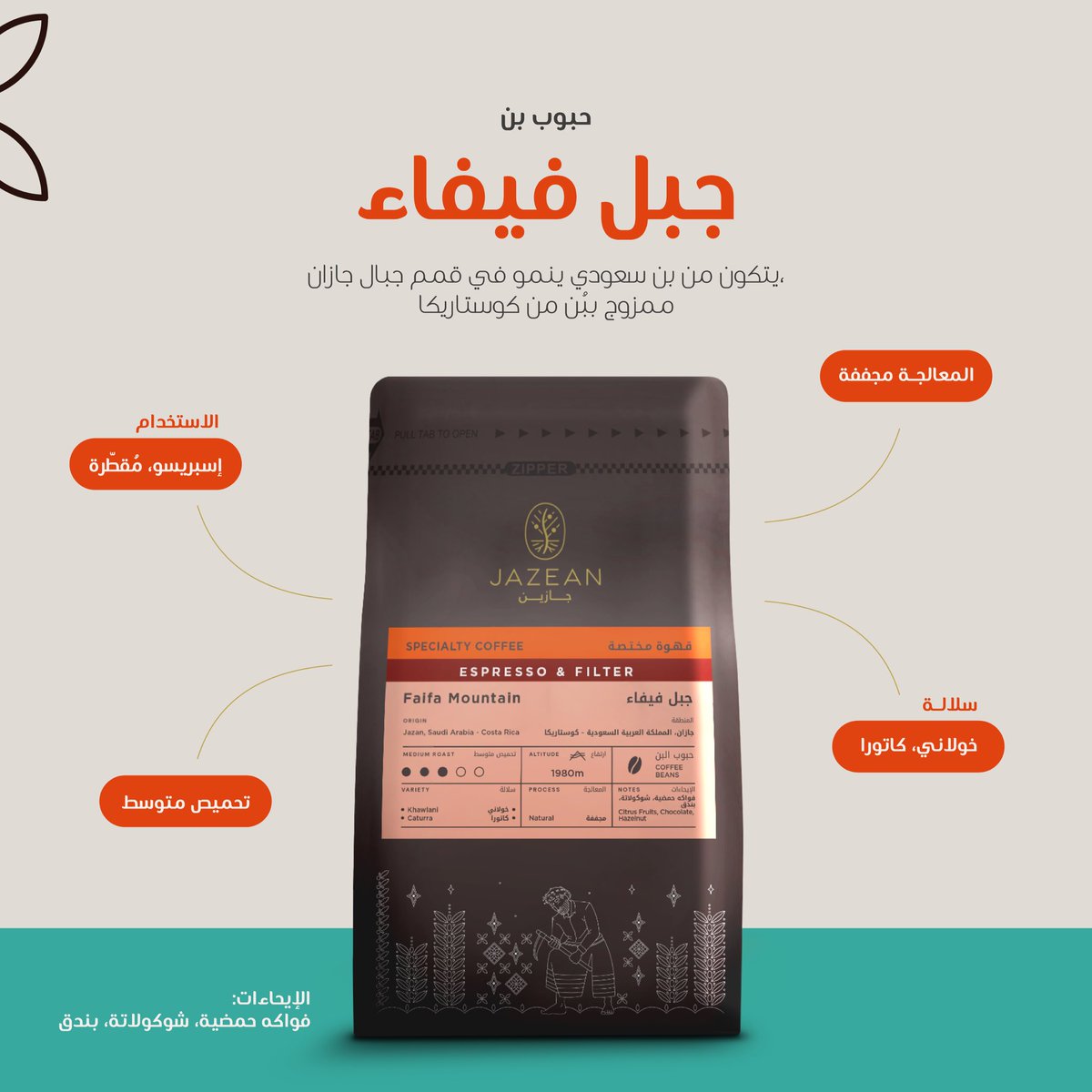 COFE App| تطبيق كوفي tweet media
