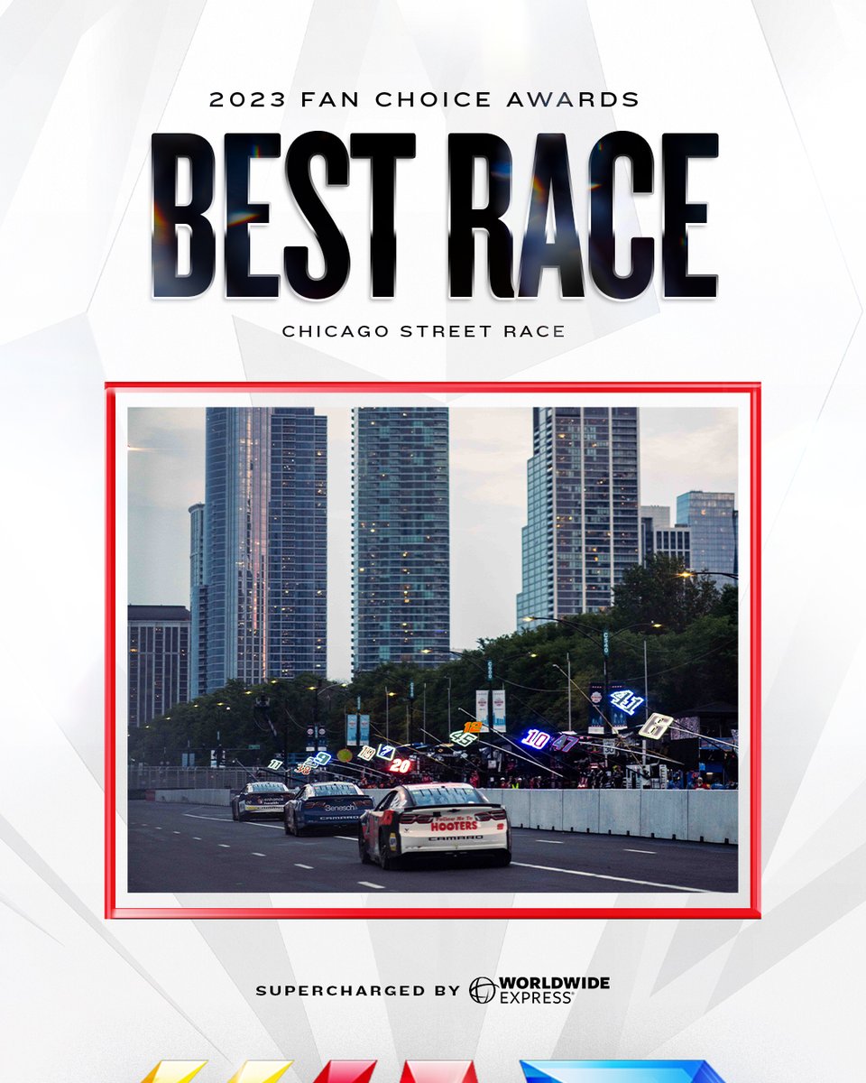 A fitting honor for our first Cup Series street race.

@NASCARChicago wins Best Race in the 2023 NASCAR Fan Choice Awards, supercharged by @CorporateWWE!