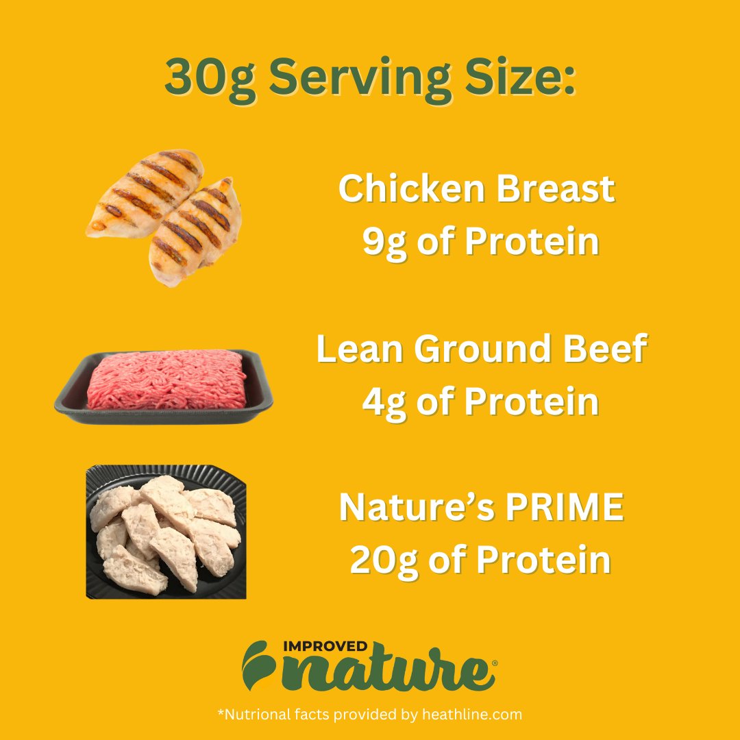 Don't worry, we got you covered on complete protein.